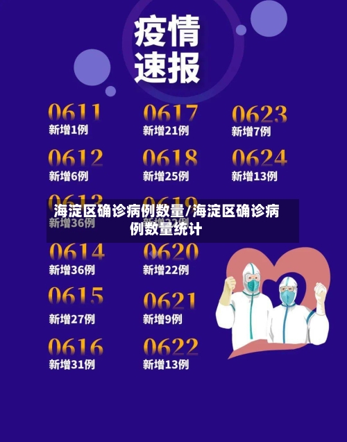 海淀区确诊病例数量/海淀区确诊病例数量统计
