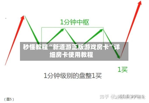 秒懂教程“新道游正版游戏房卡”详细房卡使用教程