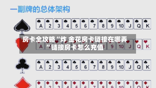 房卡全攻略“炸 金花房卡链接在哪弄”链接房卡怎么充值-第2张图片