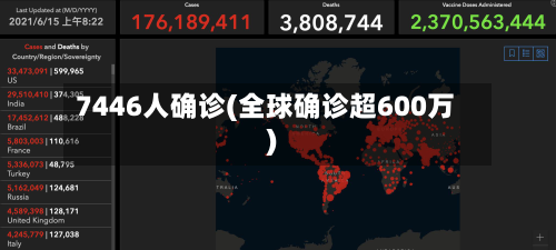 7446人确诊(全球确诊超600万)-第3张图片
