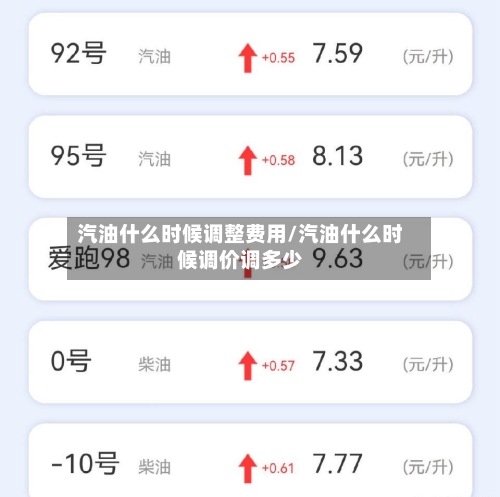 汽油什么时候调整费用/汽油什么时候调价调多少-第3张图片