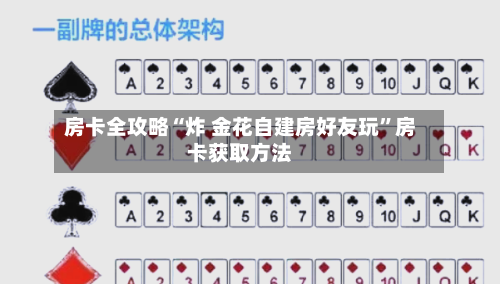 房卡全攻略“炸 金花自建房好友玩”房卡获取方法-第2张图片