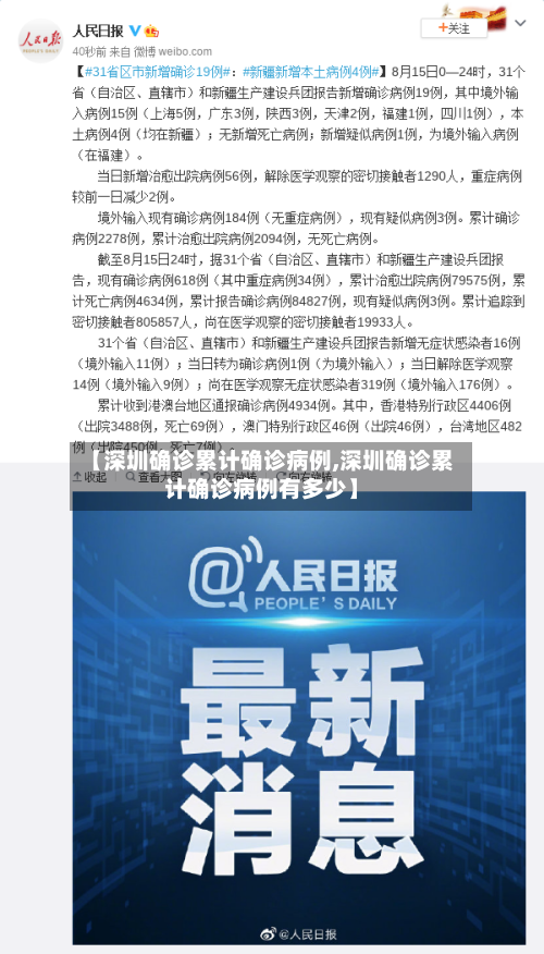 【深圳确诊累计确诊病例,深圳确诊累计确诊病例有多少】