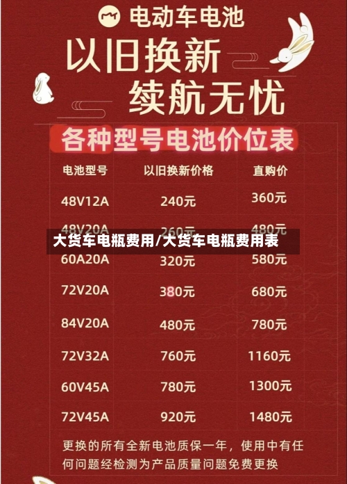 大货车电瓶费用/大货车电瓶费用表