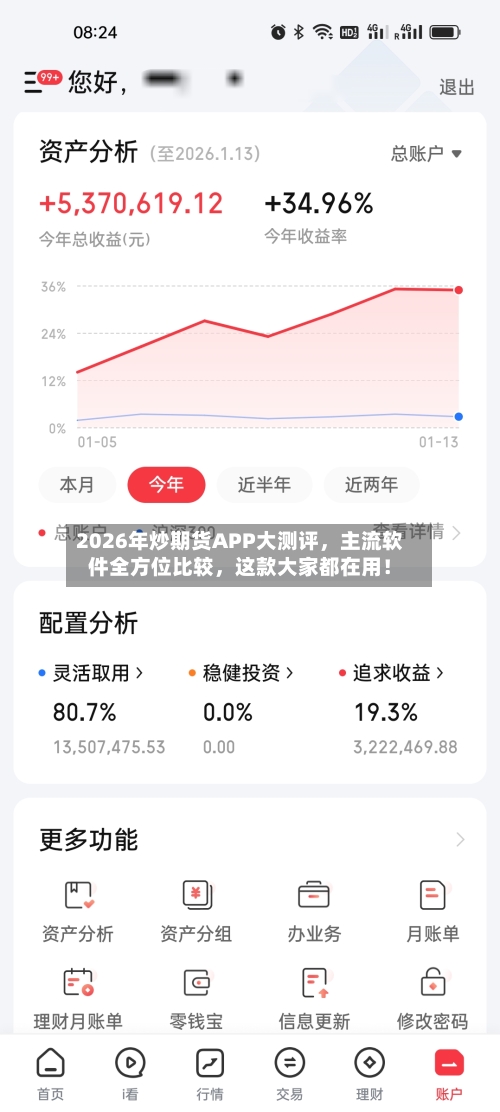 2026年炒期货APP大测评，主流软件全方位比较，这款大家都在用！-第1张图片