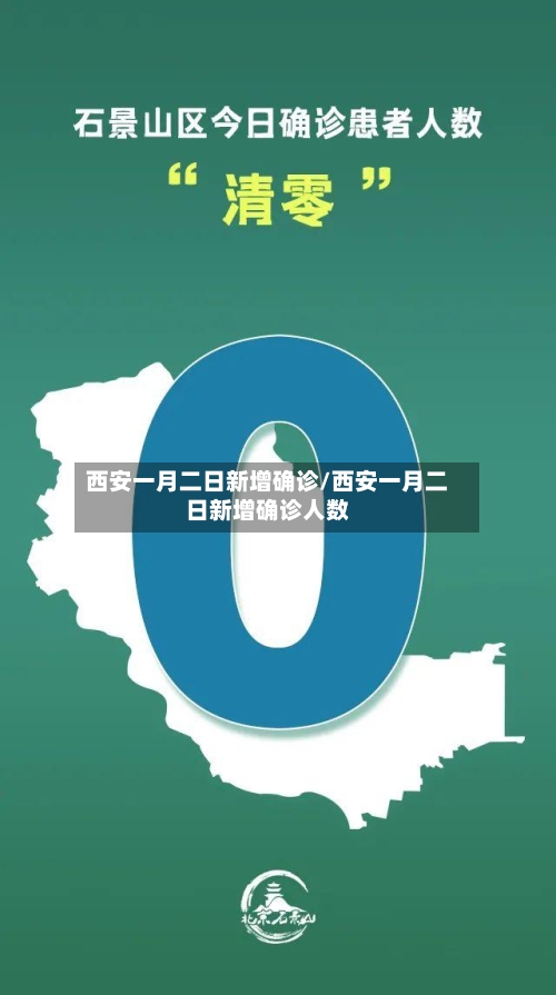 西安一月二日新增确诊/西安一月二日新增确诊人数