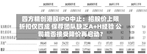 四方精创港股IPO中止：招股价上限折扣仅四成 保荐团队缺乏A+H经验 公司能否接受降价再启动？-第3张图片