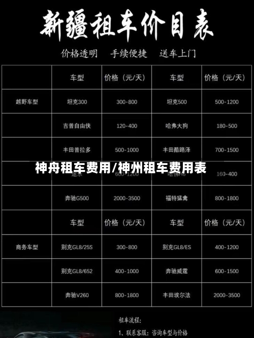 神舟租车费用/神州租车费用表-第2张图片