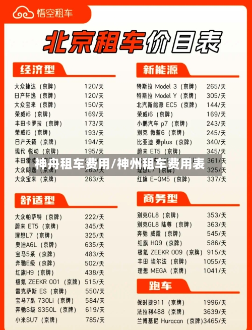 神舟租车费用/神州租车费用表-第3张图片