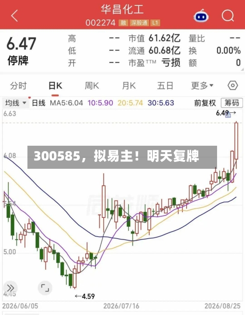 300585，拟易主！明天复牌