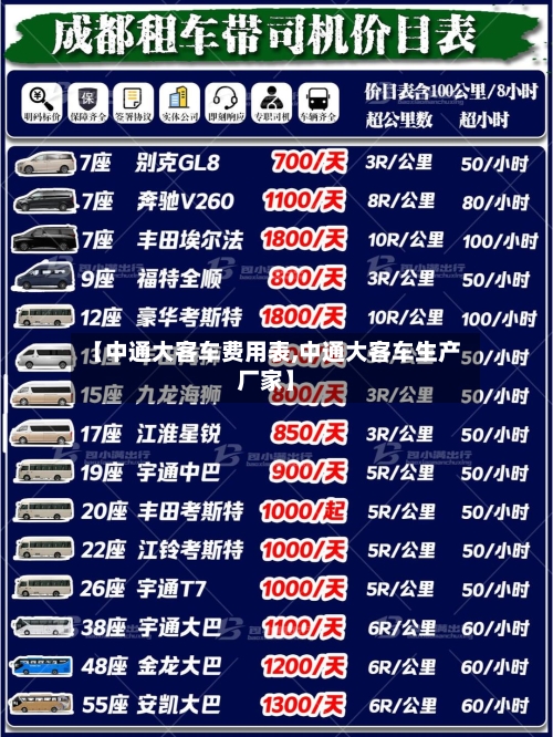 【中通大客车费用表,中通大客车生产厂家】