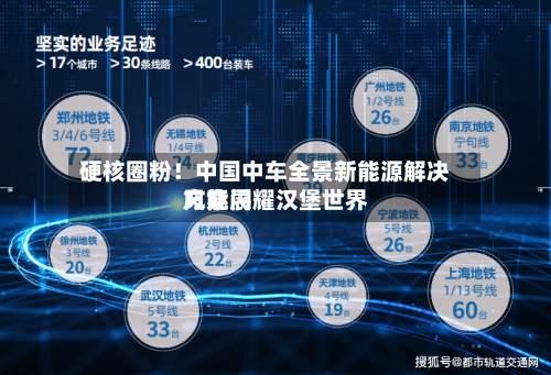 硬核圈粉!中国中车全景新能源解决方案闪耀汉堡世界
风能展-第2张图片