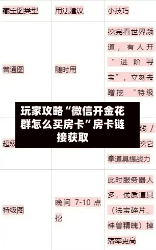 玩家攻略“微信开金花群怎么买房卡”房卡链接获取-第3张图片