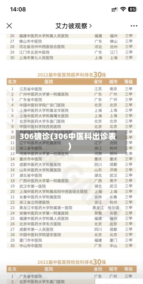 306确诊(306中医科出诊表)-第2张图片