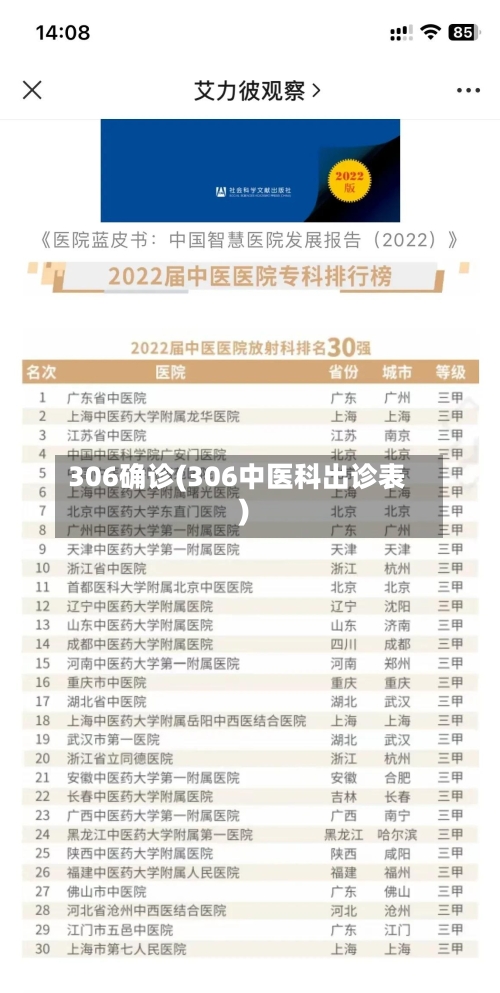 306确诊(306中医科出诊表)-第3张图片