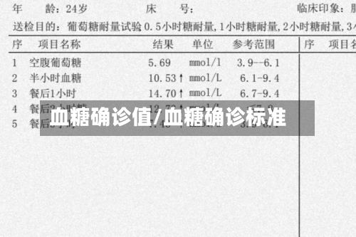 血糖确诊值/血糖确诊标准