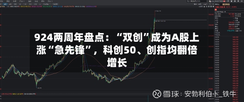 924两周年盘点:“双创”成为A股上涨“急先锋”,科创50、创指均翻倍增长