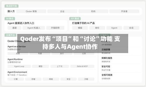 Qoder发布“项目”和“讨论”功能 支持多人与Agent协作