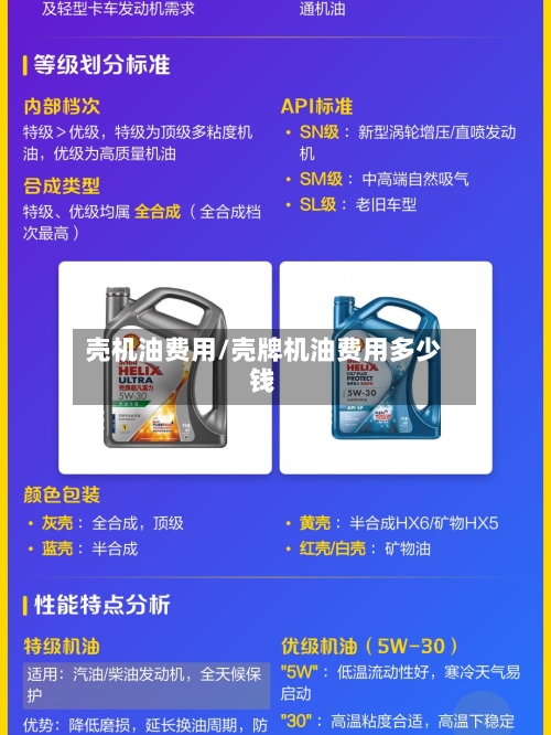 壳机油费用/壳牌机油费用多少钱-第3张图片