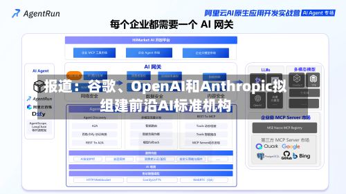 报道：谷歌、OpenAI和Anthropic拟组建前沿AI标准机构-第3张图片