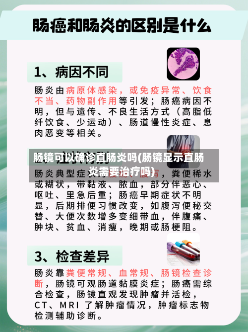 肠镜可以确诊直肠炎吗(肠镜显示直肠炎需要治疗吗)-第2张图片