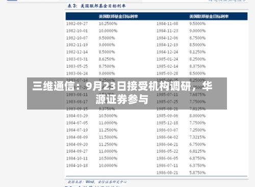 三维通信：9月23日接受机构调研，华源证券参与-第2张图片