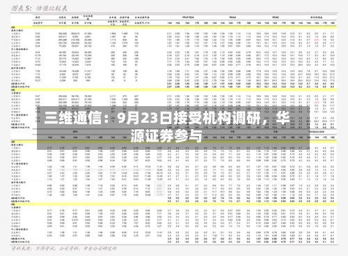 三维通信:9月23日接受机构调研,华源证券参与