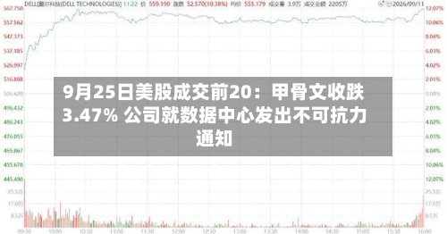 9月25日美股成交前20：甲骨文收跌3.47% 公司就数据中心发出不可抗力通知-第2张图片