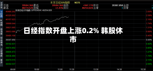日经指数开盘上涨0.2% 韩股休市