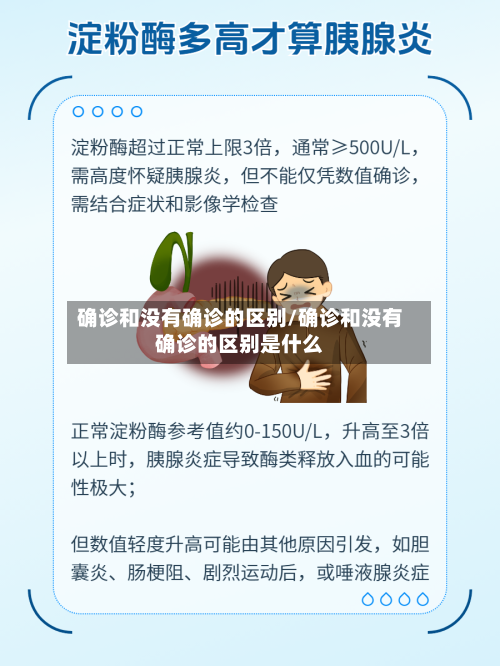 确诊和没有确诊的区别/确诊和没有确诊的区别是什么
