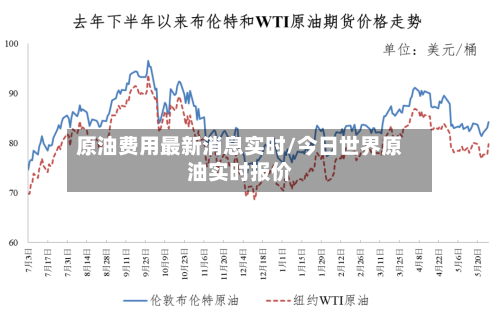 原油费用最新消息实时/今日世界原油实时报价-第1张图片