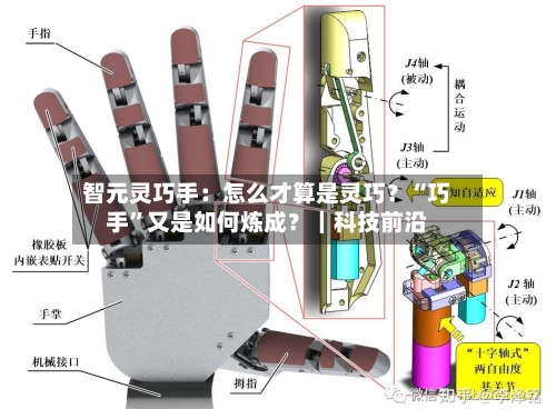 智元灵巧手：怎么才算是灵巧？“巧手	”又是如何炼成？｜科技前沿-第3张图片