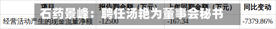石药景峰：聘任汤艳为董事会秘书-第3张图片