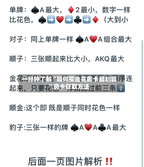 一分钟了解“如何买金花房卡最划算”房卡获取方法-第2张图片