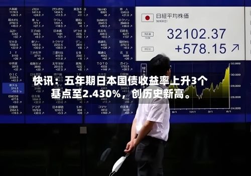 快讯：五年期日本国债收益率上升3个基点至2.430%，创历史新高。-第2张图片