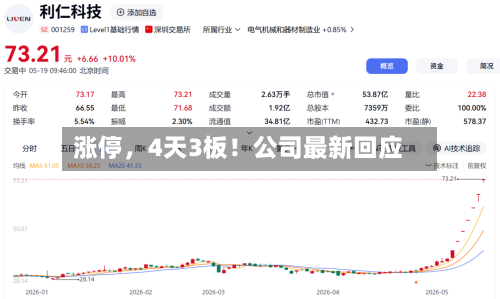 涨停，4天3板！公司最新回应-第3张图片