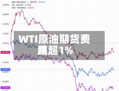 WTI原油期货费用
跌超1%-第2张图片