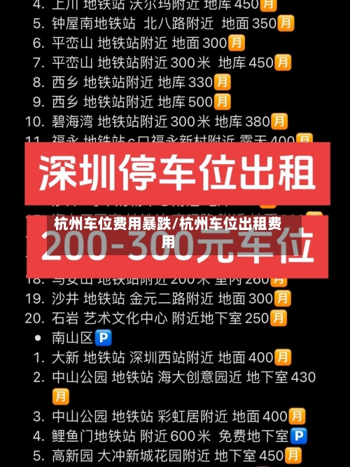 杭州车位费用暴跌/杭州车位出租费用