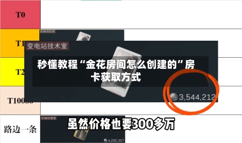 秒懂教程“金花房间怎么创建的	”房卡获取方式-第2张图片
