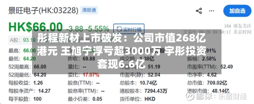 彤程新材上市破发:公司市值268亿港元 王旭宁浮亏超3000万 宇彤投资套现6.6亿-第1张图片