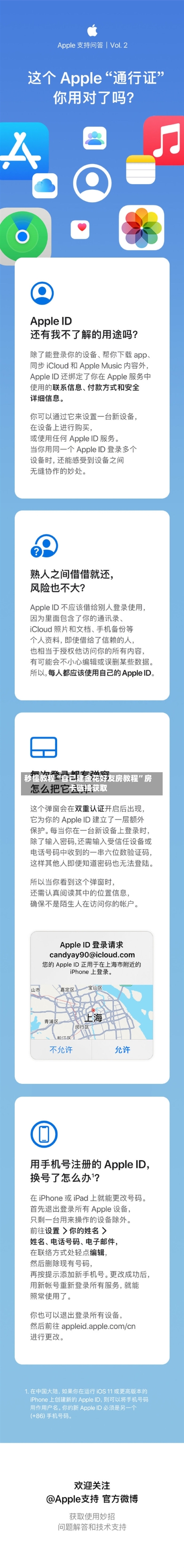 秒懂教程“自己建金花好友房教程”房卡链接获取-第2张图片