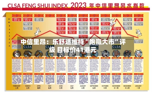 中信里昂：乐舒适维持“跑赢大市	”评级 目标价41港元-第1张图片