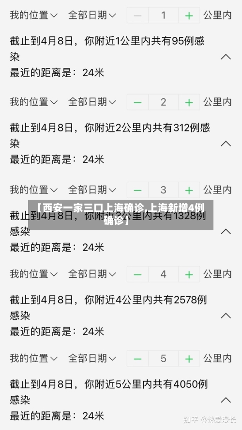 【西安一家三口上海确诊,上海新增4例确诊】-第2张图片