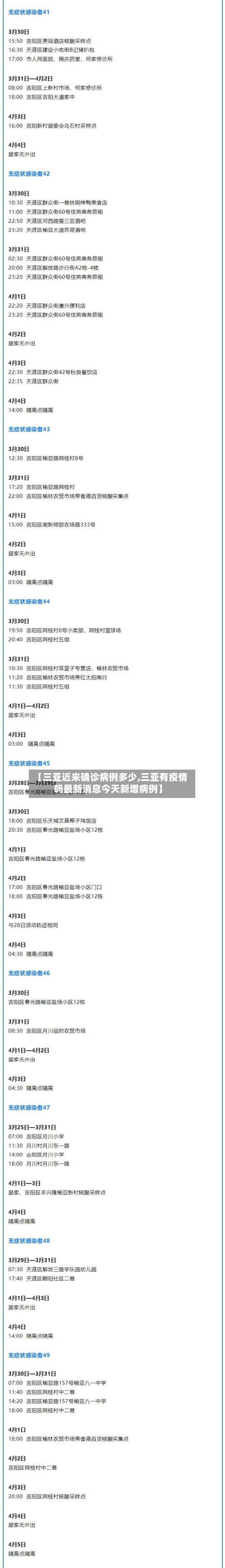 【三亚近来确诊病例多少,三亚有疫情吗最新消息今天新增病例】-第2张图片