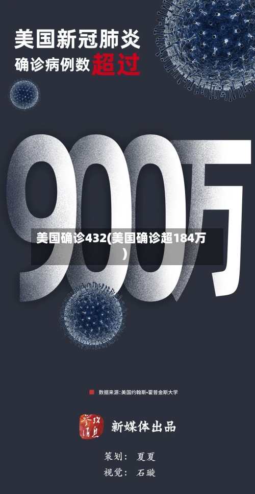 美国确诊432(美国确诊超184万)-第3张图片