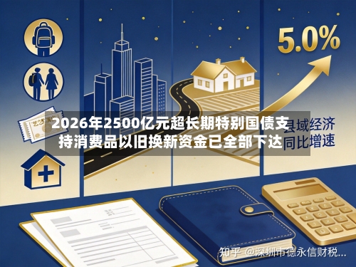 2026年2500亿元超长期特别国债支持消费品以旧换新资金已全部下达-第3张图片