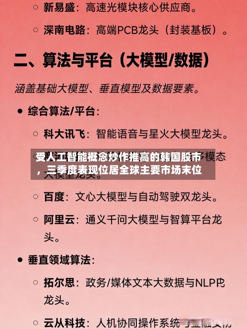 受人工智能概念炒作推高的韩国股市	，三季度表现位居全球主要市场末位-第3张图片