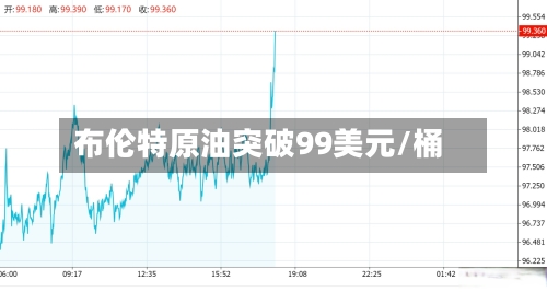 布伦特原油突破99美元/桶-第2张图片