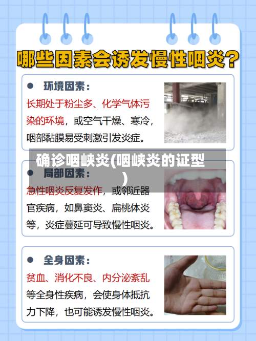 确诊咽峡炎(咽峡炎的证型)
