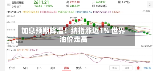 加息预期降温！纳指涨近1% 世界油价走高-第2张图片